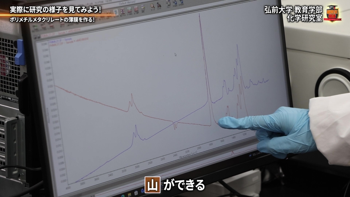 測定したデータから物質を特定